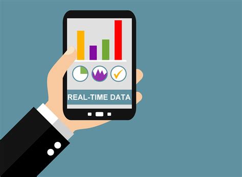 Real time data. Things To Know About Real time data. 